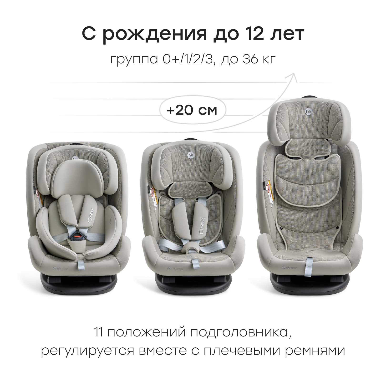 Автокресло Happy Baby Orex Isofix 0+/1/2/3 (0-36 кг) серый - фото 3