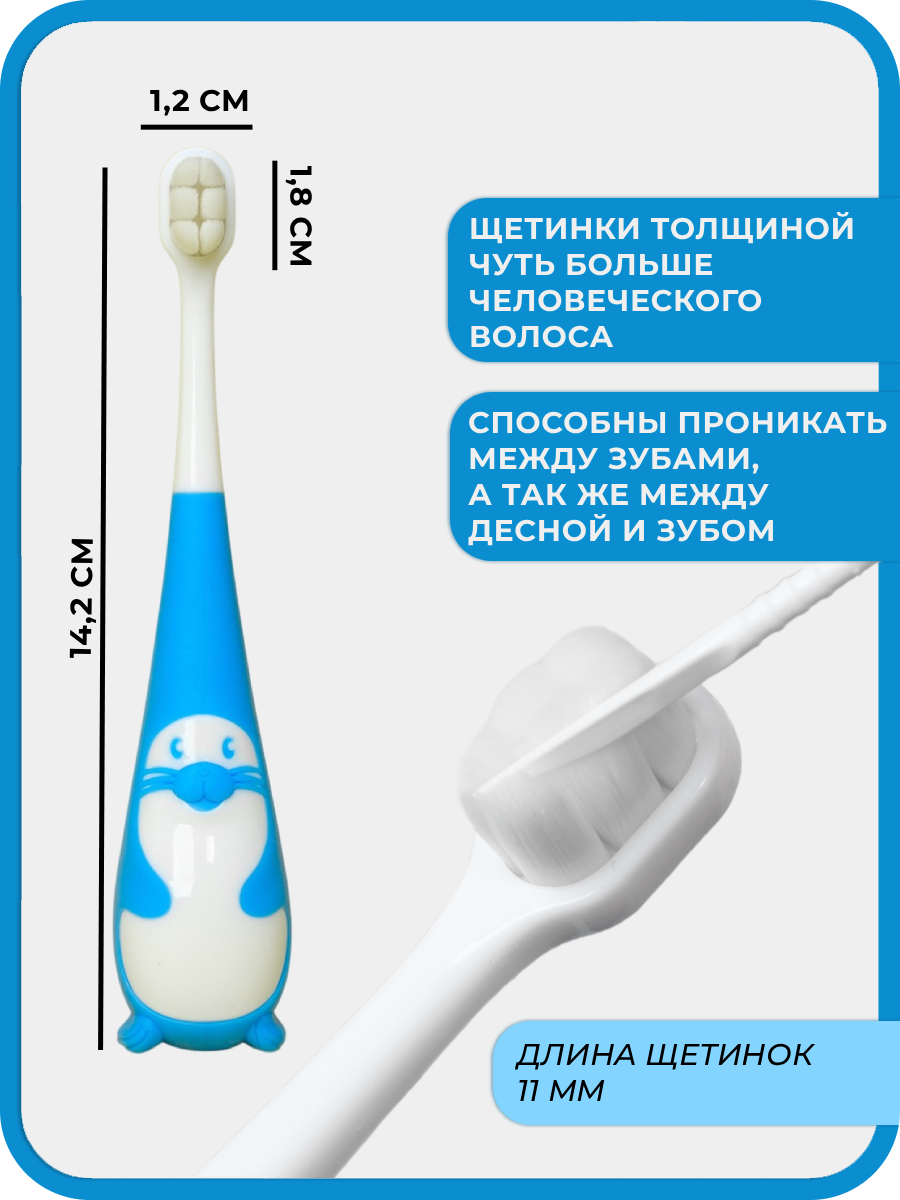Зубная щетка классическая Чистый Зуб от 2 лет 1 шт. - фото 5