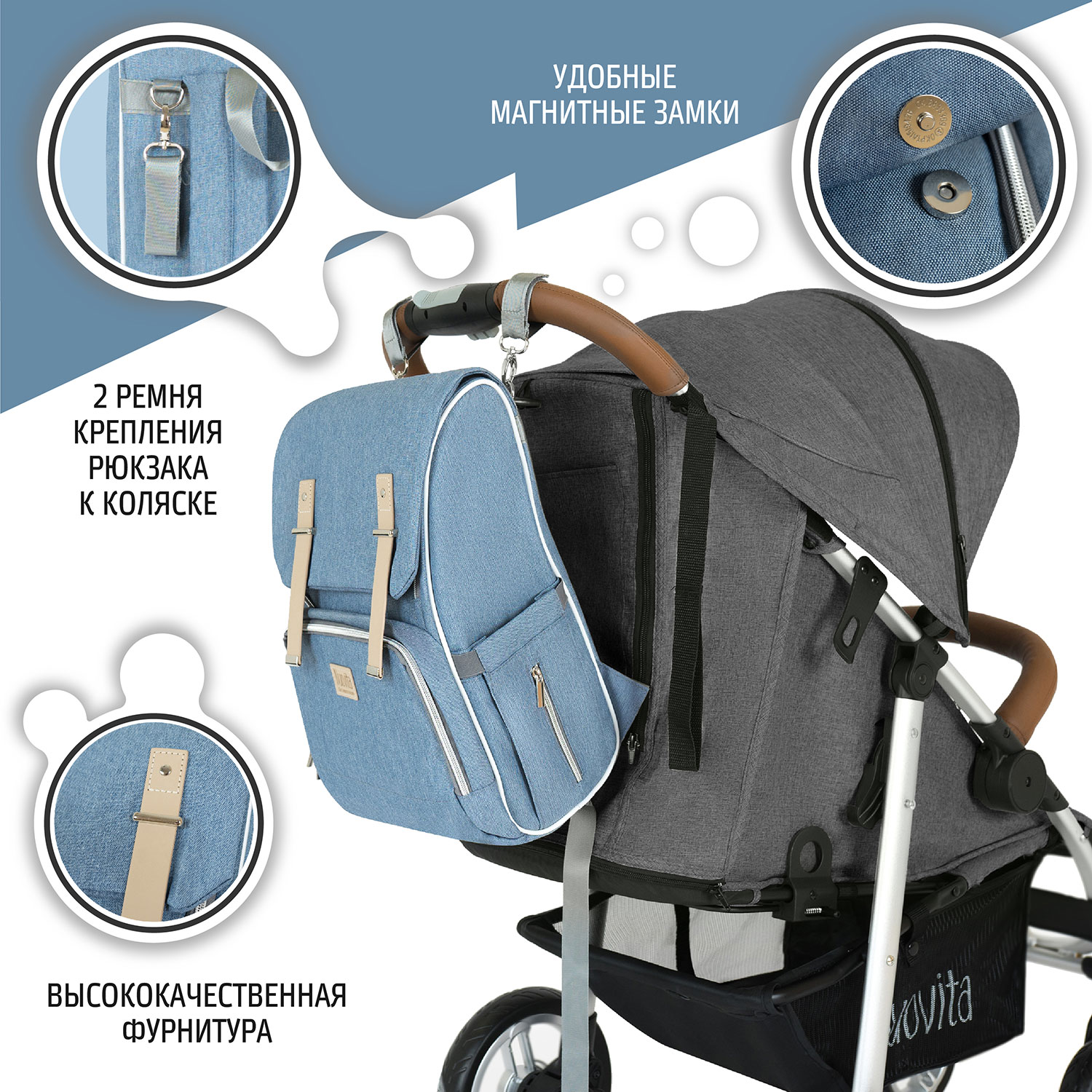 Рюкзак Nuovita CAPCAP rotta - фото 5