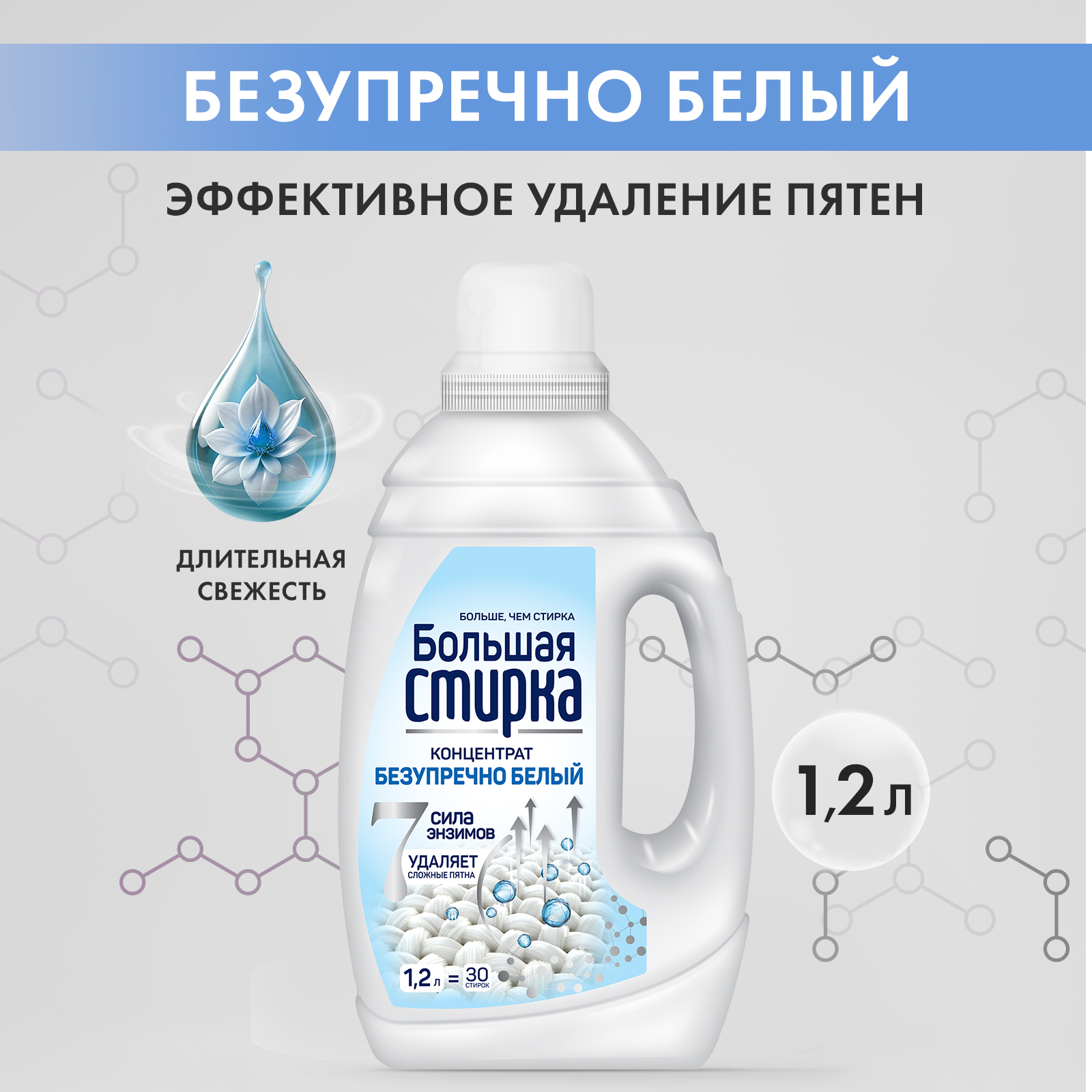 Гель для стирки Большая Стирка White - 1200 г - фото 10