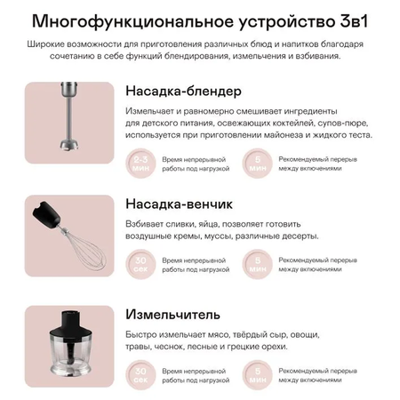 Блендер ручной беспроводной GARLYN HB-C