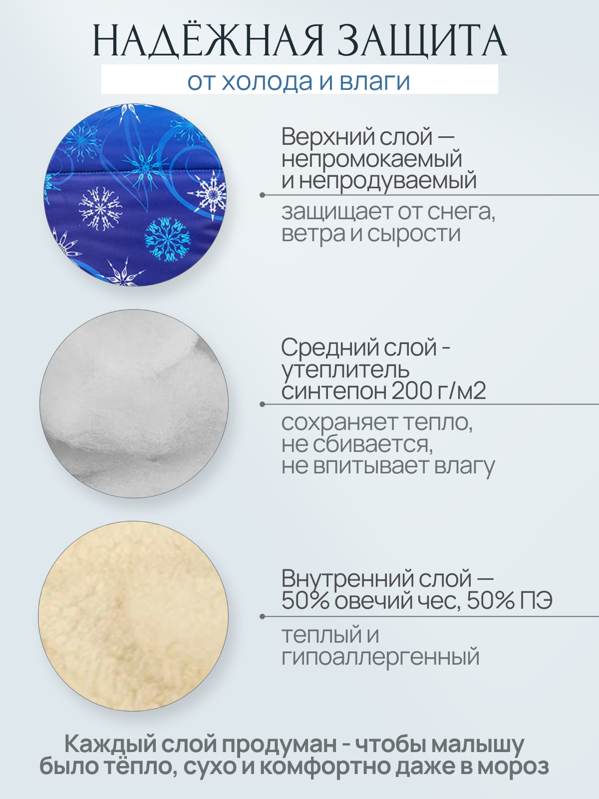 Конверт в коляску Чудо-Чадо New Classic синий - фото 5