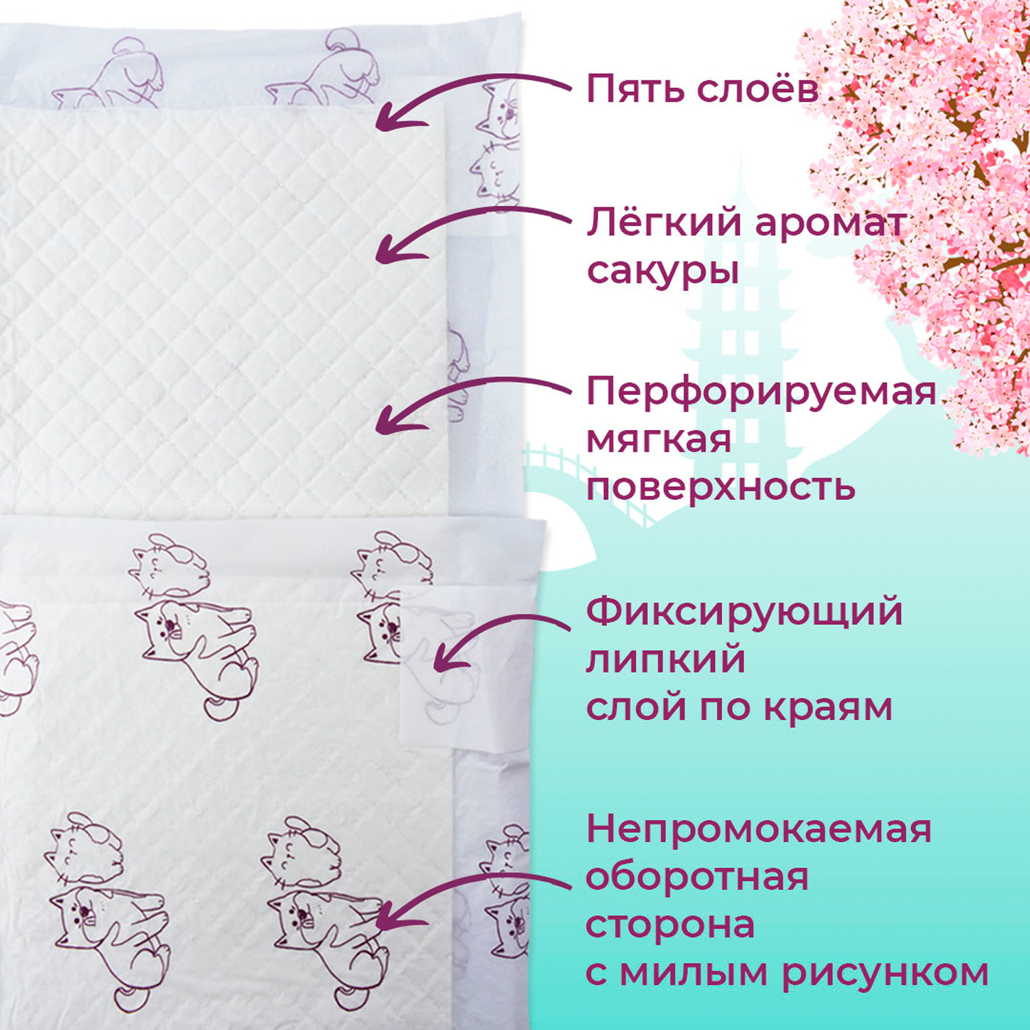 Пеленки для собак Toshiko впитывающие одноразовые с ароматом сакуры 60*40 10шт 157336 - фото 5