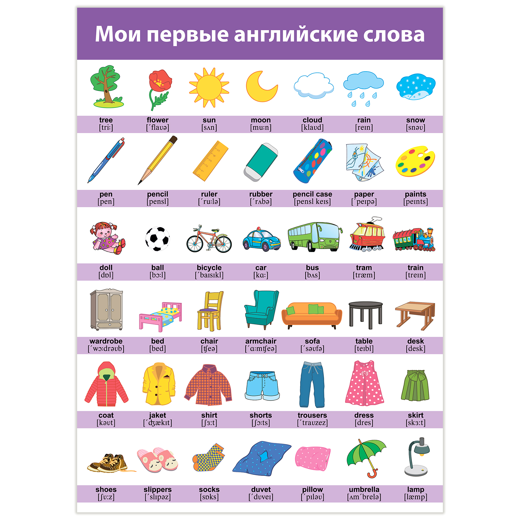Плакат Дрофа-Медиа - фото 8