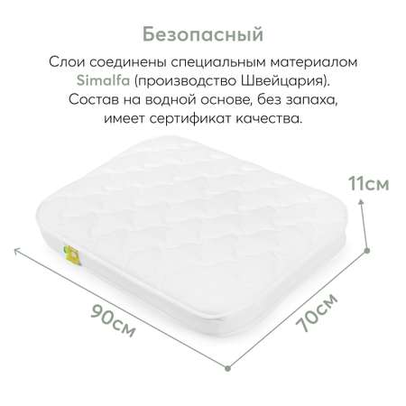 Матрас Happy Baby Mommy Lux 90х70