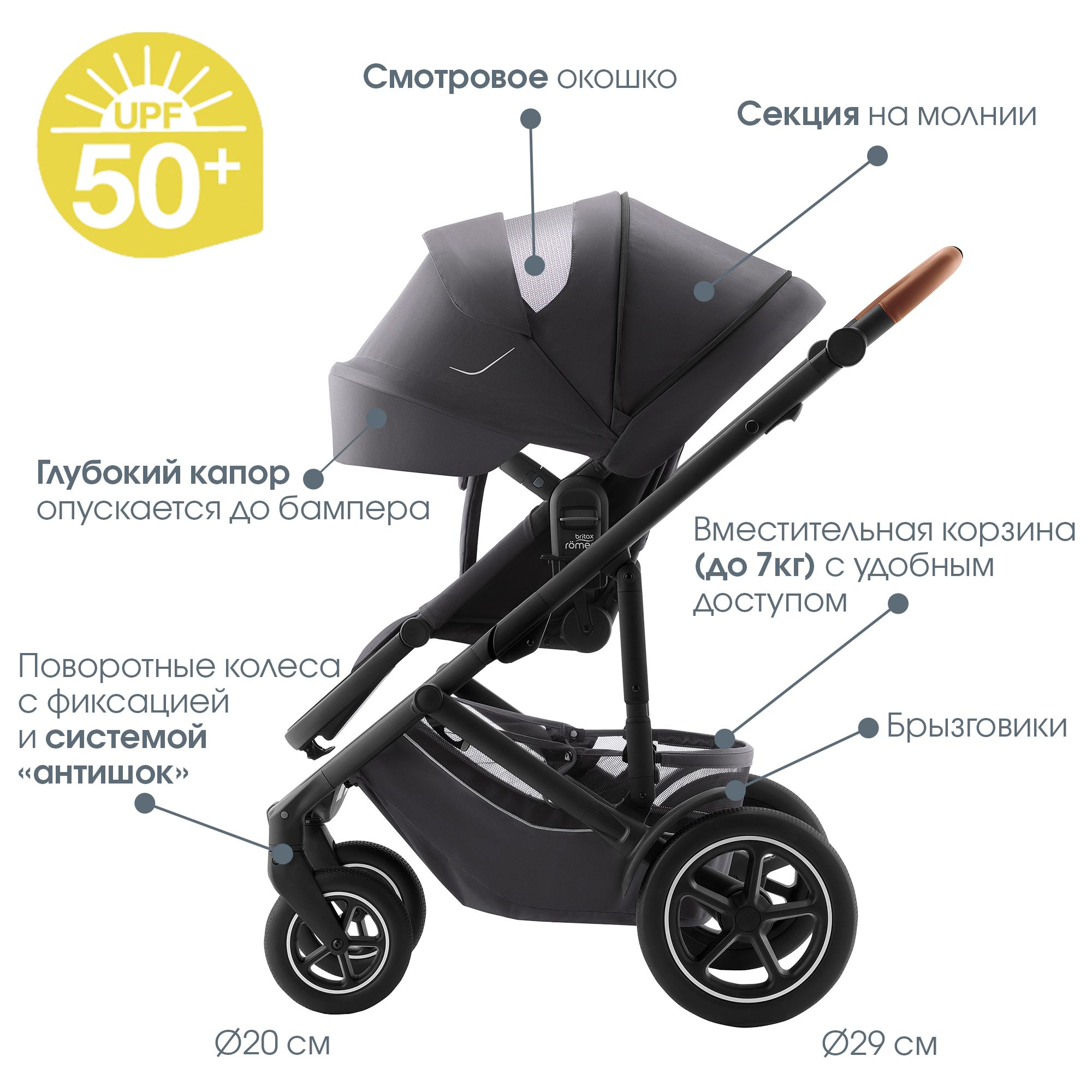 Коляска 2в1 Britax Roemer Smile 5Z Midnight Grey серый - фото 10