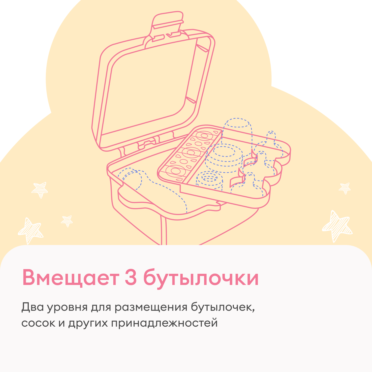 Стерилизатор NappyClub для бутылочек и сосок - фото 2