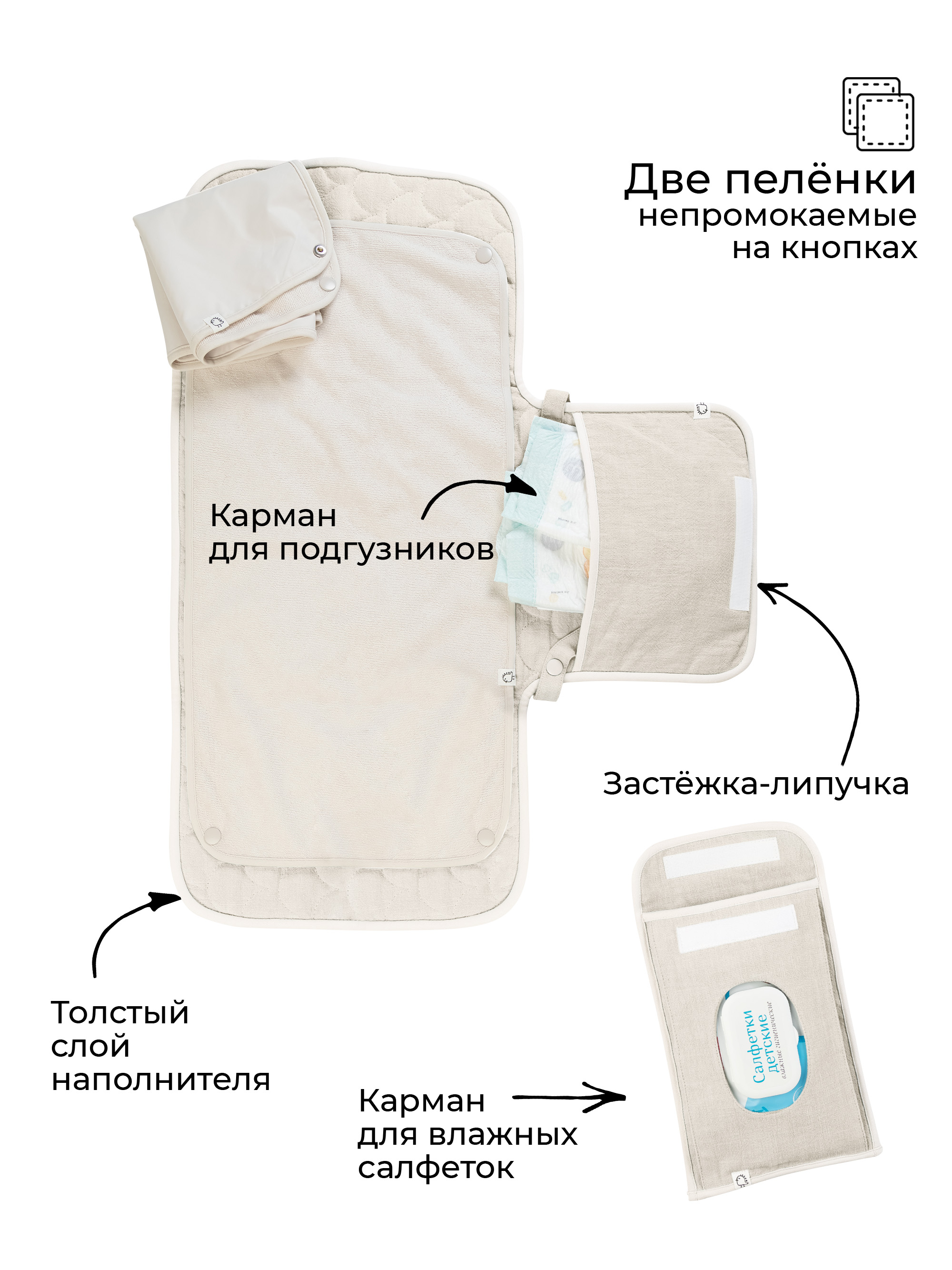 Сумка BUBA KIDS бежевый - фото 2