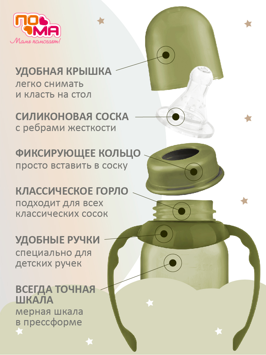 Бутылочка Пома 250 мл 1 шт. - фото 3