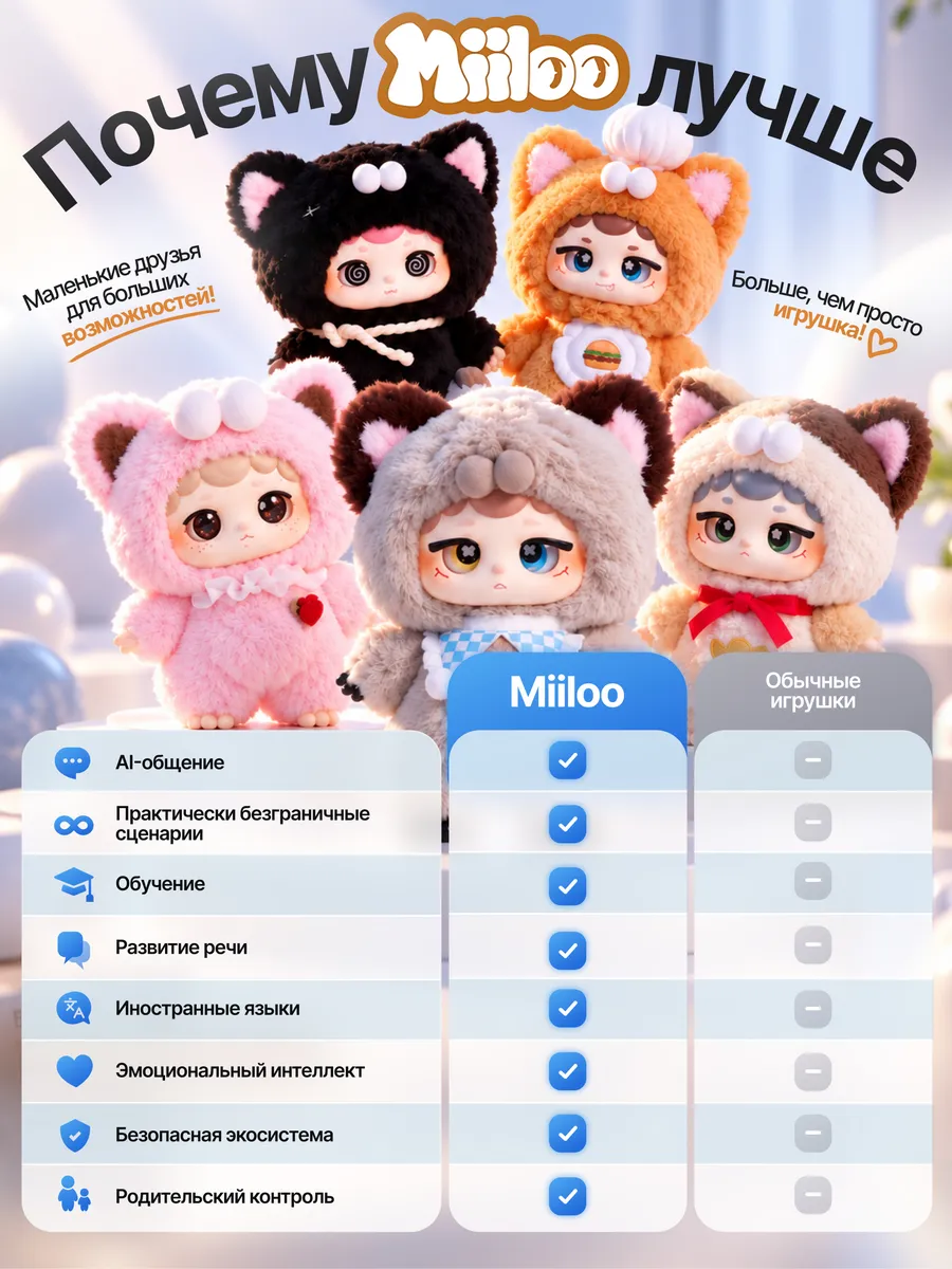 Робот РУ Miiloo - фото 5