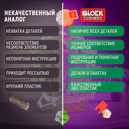Конструктор Blockformers 395 дет.