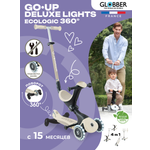 Самокат Globber трехколесный