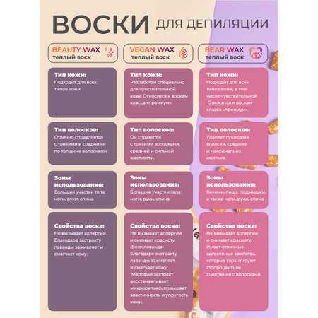 Воскоплав HomDoctor катриджный