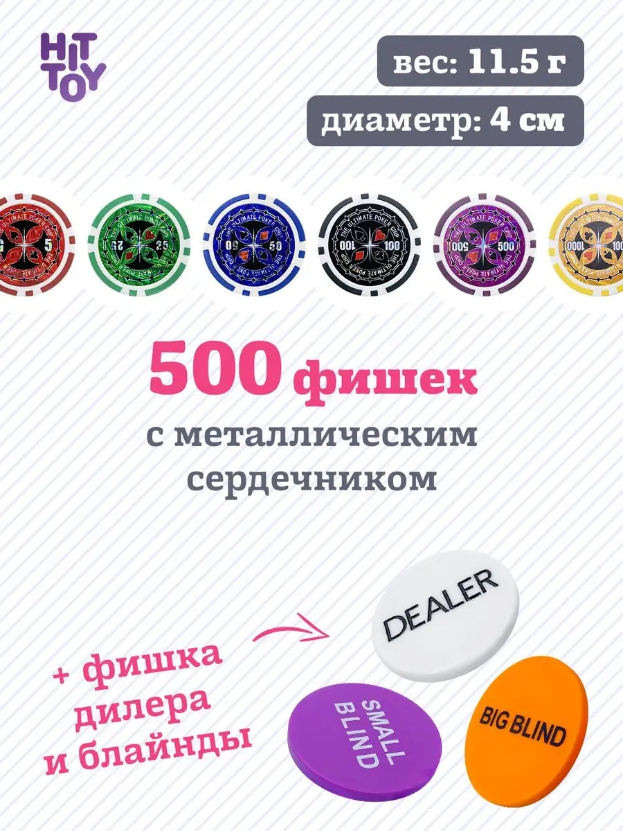 Настольная игра HitToy - фото 2