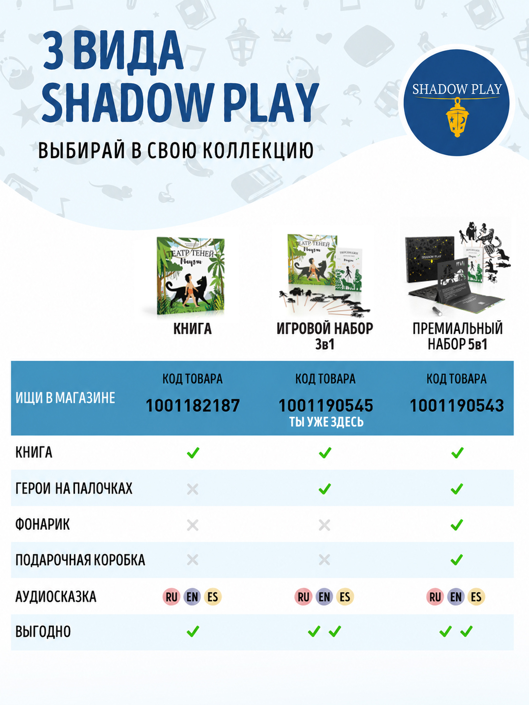 Настольная игра Театр теней/SHADOW PLAY Набор Маугли - фото 8