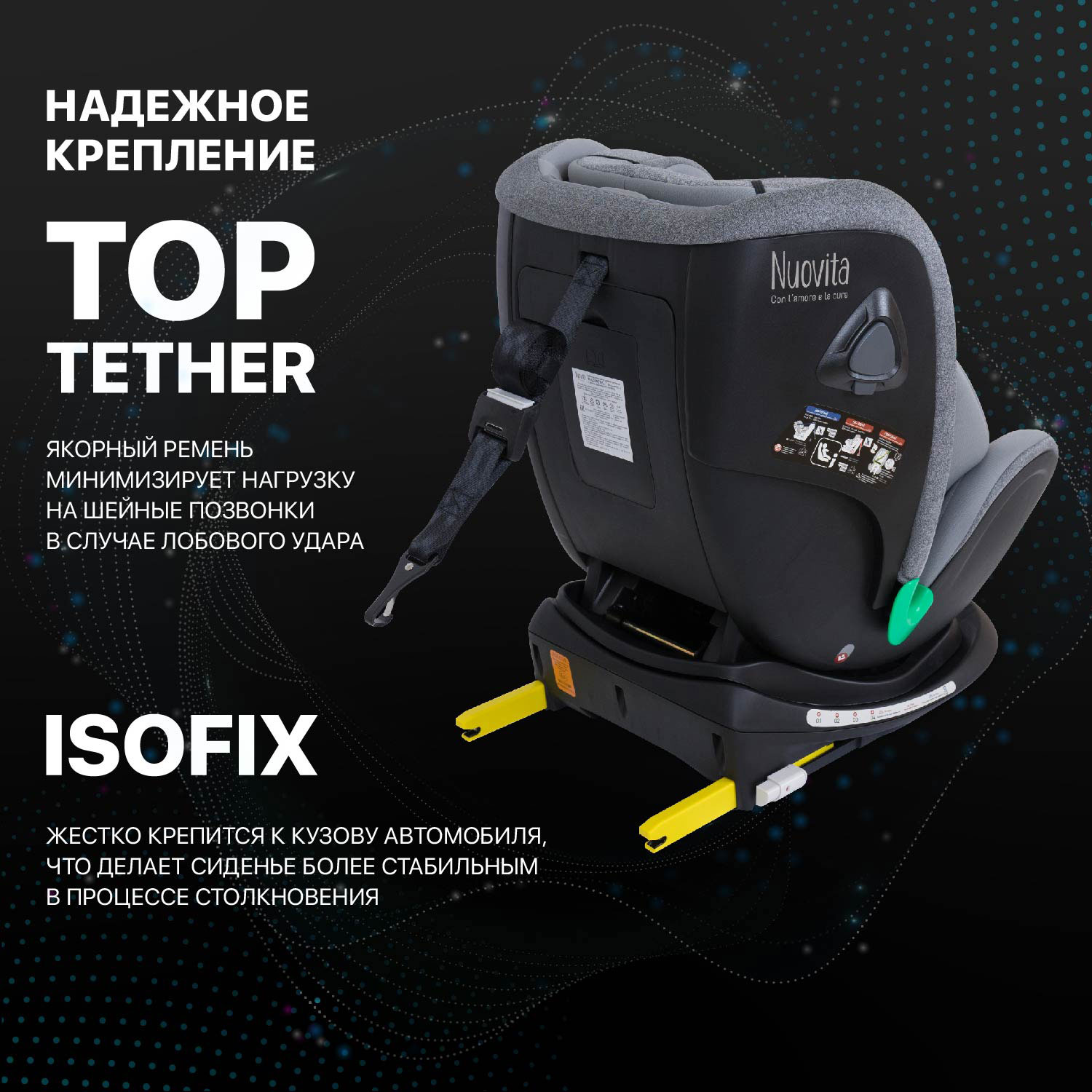 Автокресло Nuovita Isofix 0+/1/2/3 (0-36 кг) - фото 6