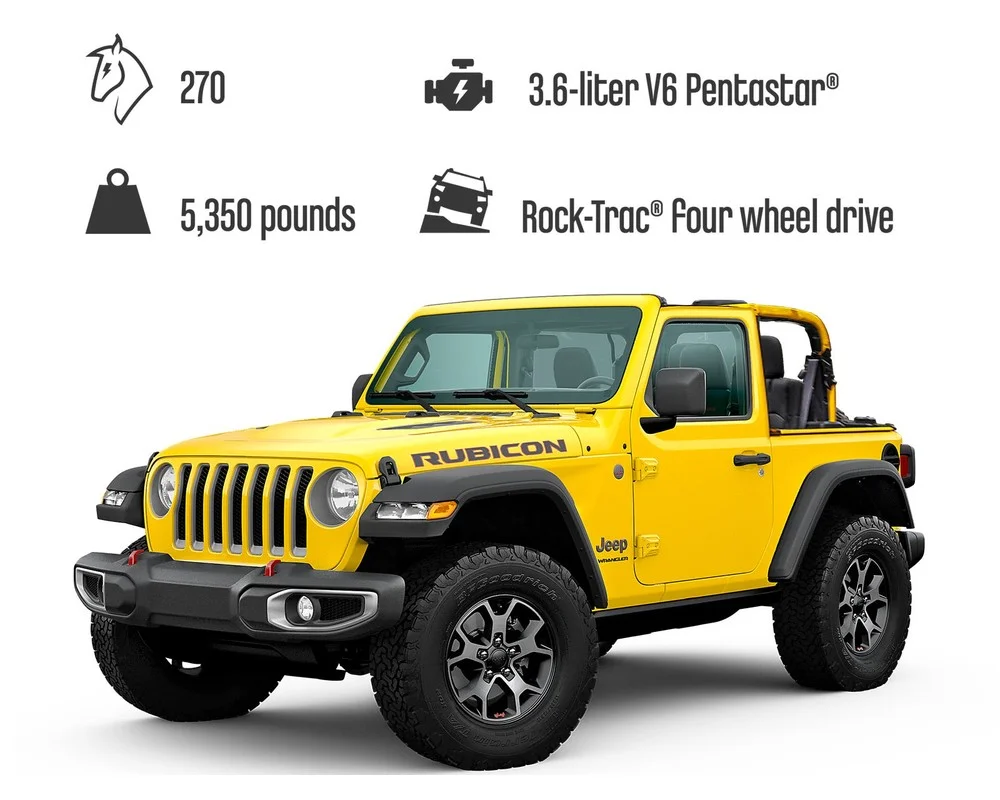 Конструктор LEGO Technic 42122 665 дет. - фото 10