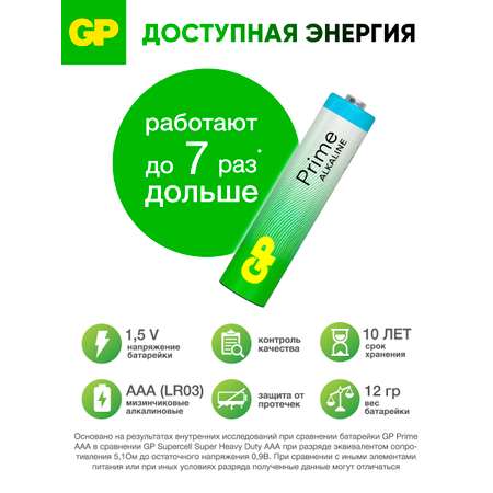 Батарейки GP -