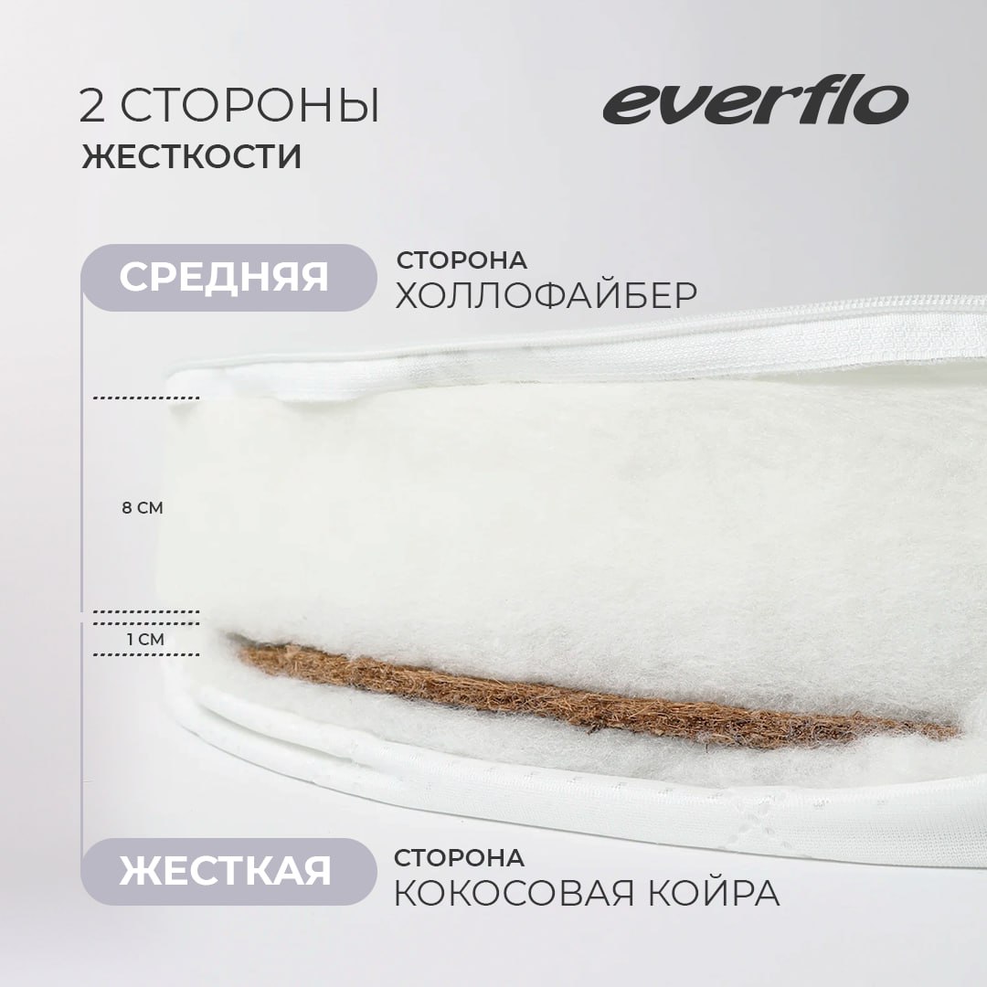 Матрас EVERFLO Transformer - фото 3