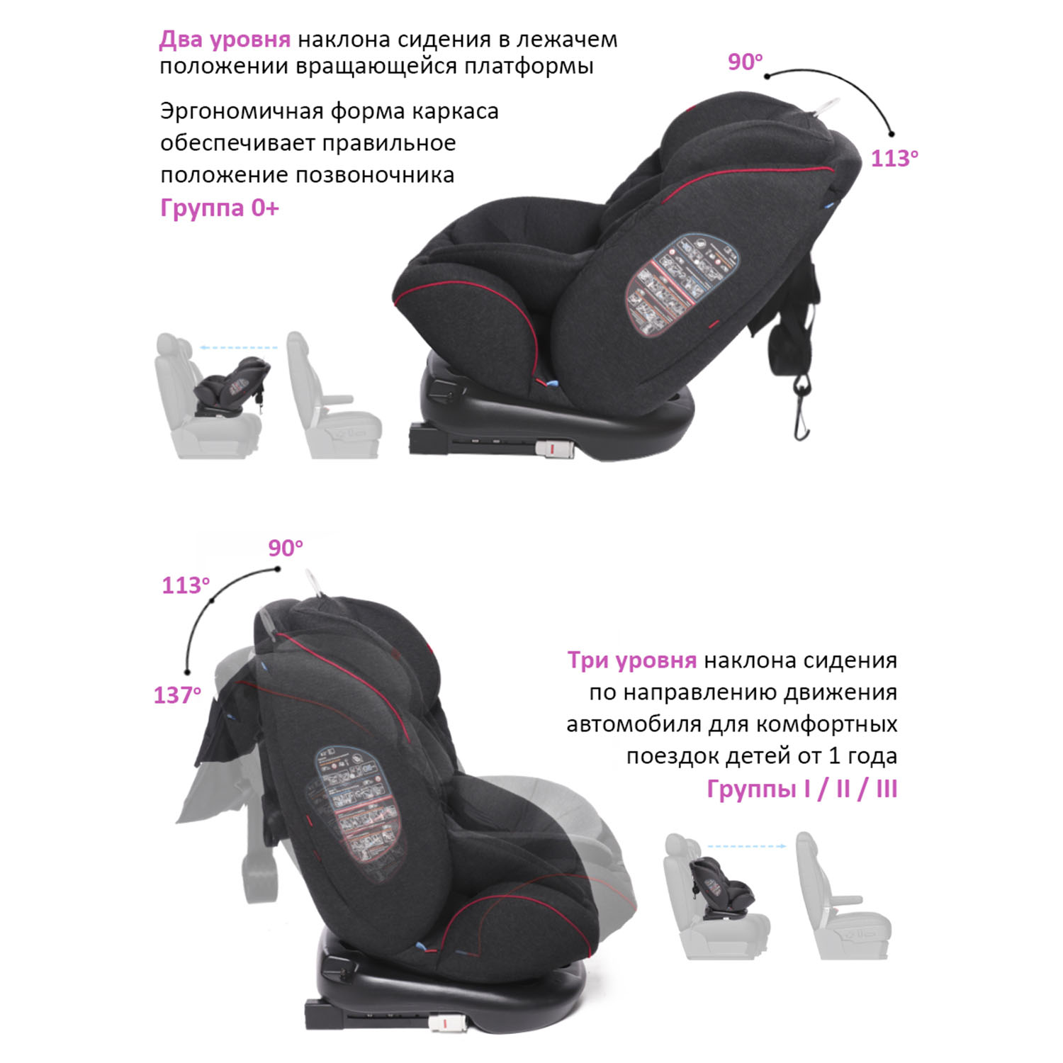 Автокресло BabyCare Shelter Isofix 0+/1/2/3 (0-36 кг) - фото 6