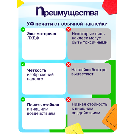 Настольная игра ГРАТ Досочки Сегена