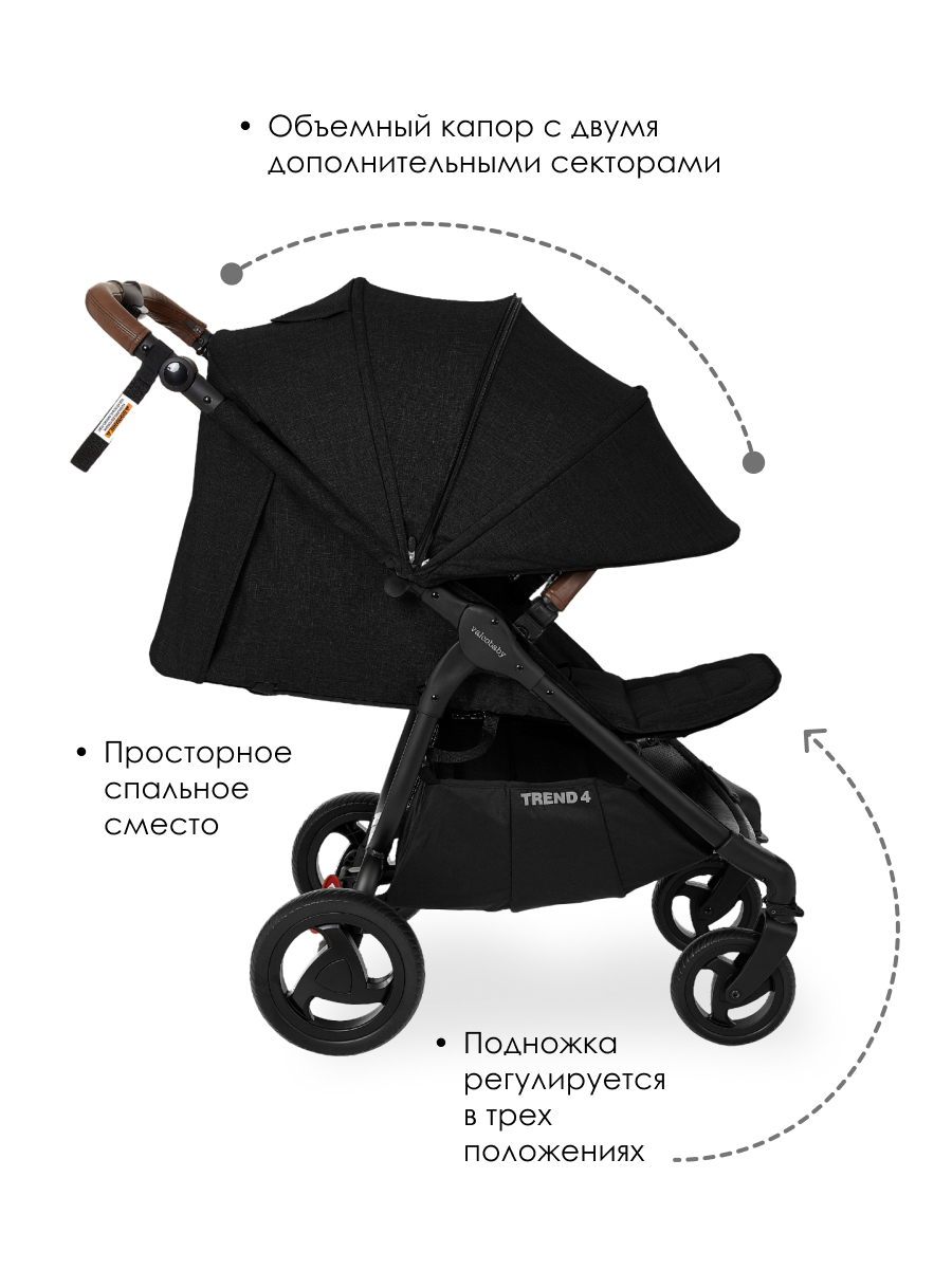 Коляска прогулочная Valco baby Snap 4 Trend / Night - фото 2