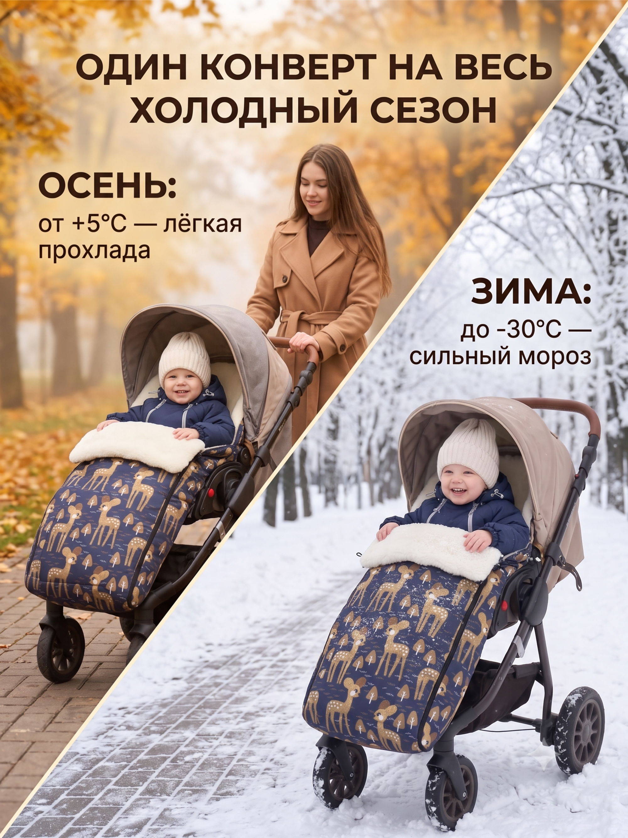 Конверт в коляску СОННЫЙ ГНОМИК Норд Макси синий - фото 4