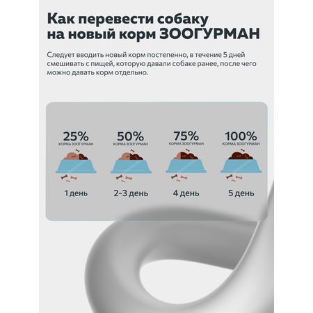 Корм влажный Зоогурман BIG DOG Premium Говядина ж/б, 850гр х 6 шт.