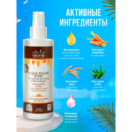 Спрей Officina Naturae Освежающий для кожи