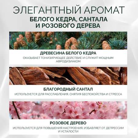 Гель NICE by Septivit Mystic wood 1000 мл