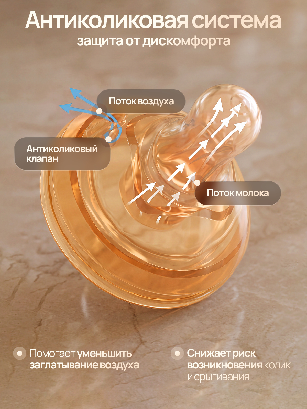 Бутылочка SISBRO 300 мл - фото 3