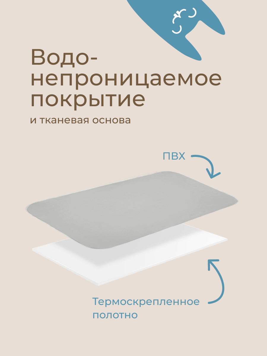 Клеёнка ROXY-KIDS непромокаемая в кроватку 68 x 100 см серый 1 шт. - фото 3