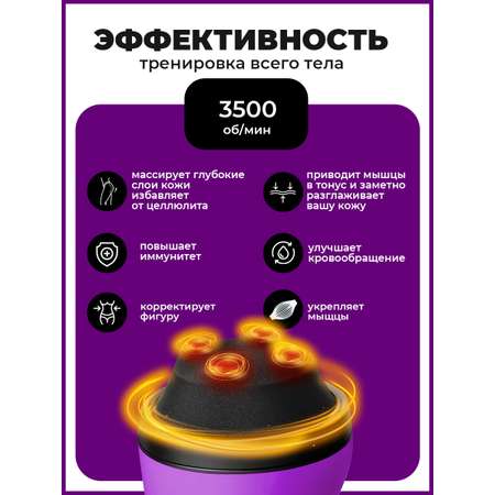 Массажер HomDoctor антицеллюлитный