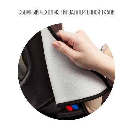 Автокресло ZLATEK Raft 3 (22-36 кг)