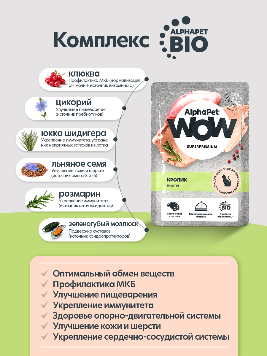 Пауч 28 шт Влажный полнорационный корм AlphaPet для взрослых кошек паштет с кроликом AlphaPet WOW Superpremium, 85 г - фото 6