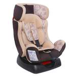 Автокресло SIGER 0+/1/2 (0-25 кг)