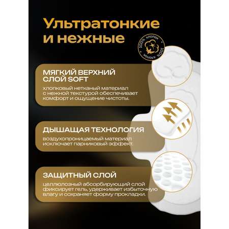 Гигиенические прокладки 1р Was MChS10L