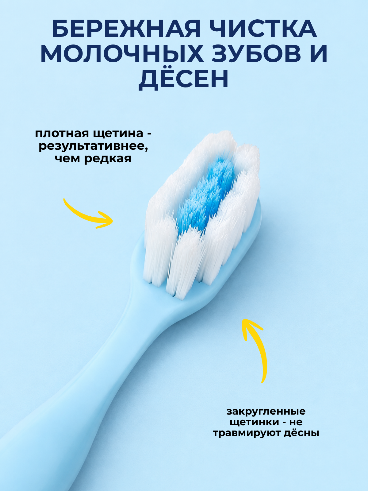 Зубная щетка классическая Чистый Зуб от 0 лет - фото 4