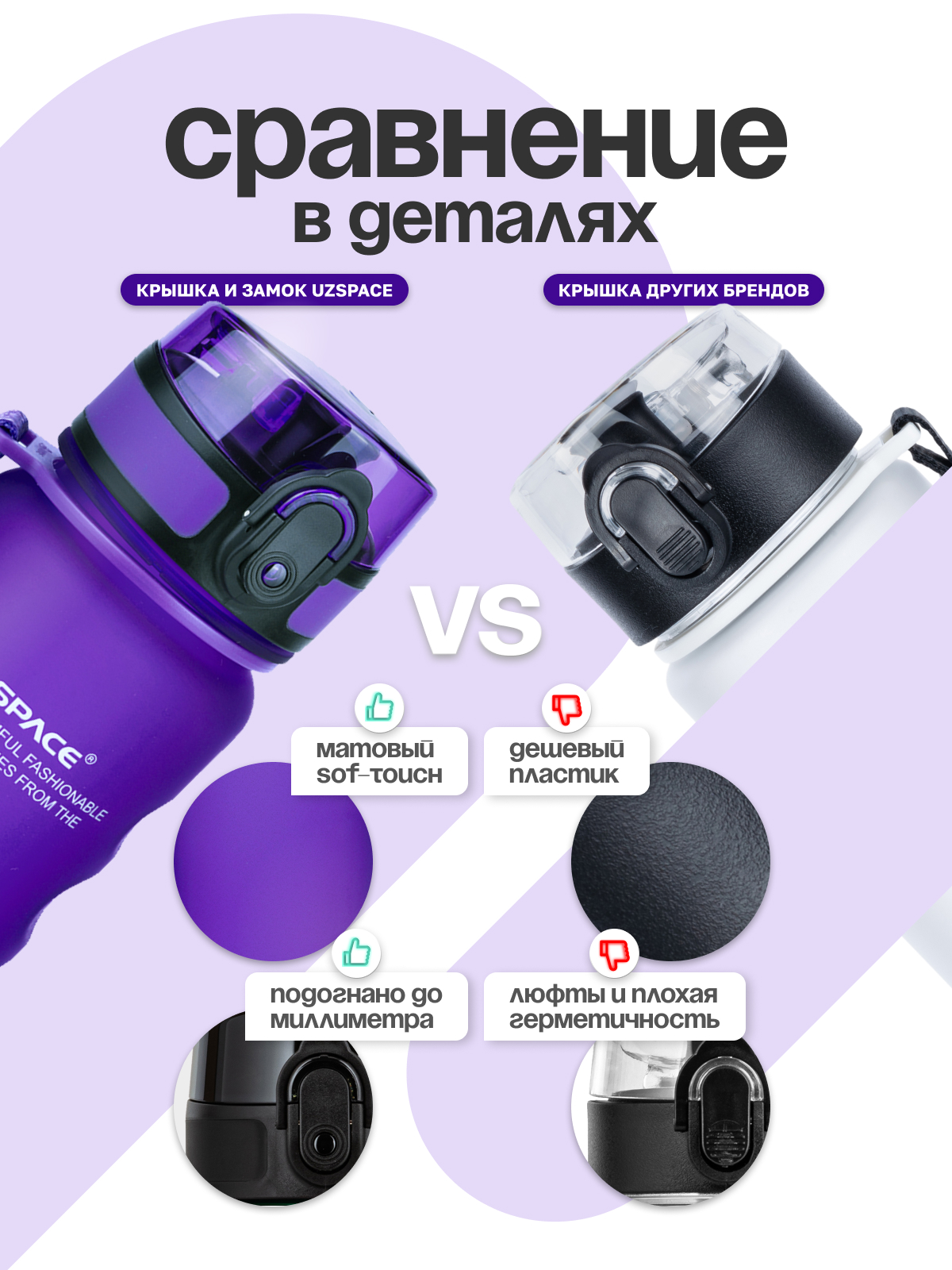 Бутылка UZSPACE 350 мл - фото 5