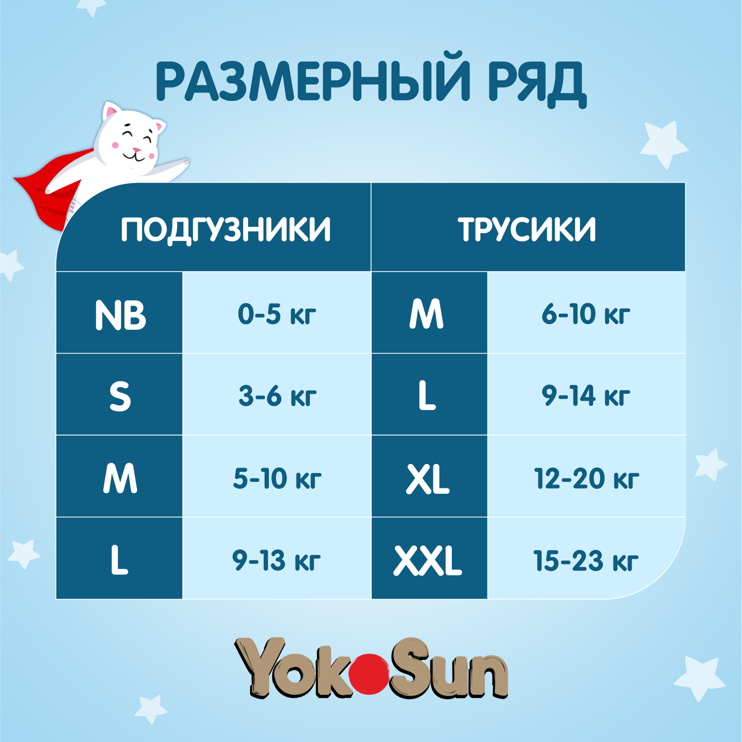 Трусики YokoSun Premium L (9-14 кг) 44 шт. - фото 11