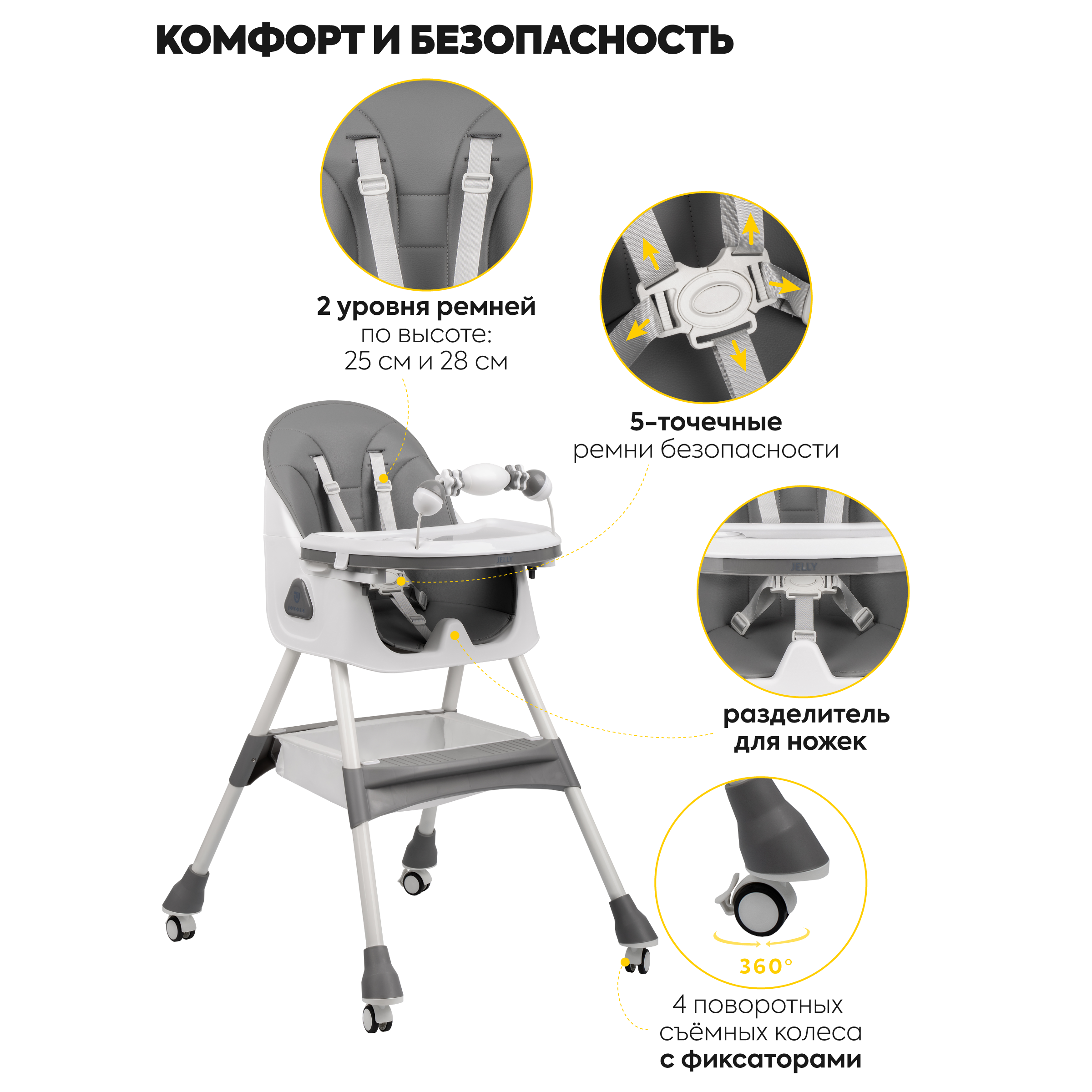 Стульчик для кормления JOVOLA Jelly классический - фото 3
