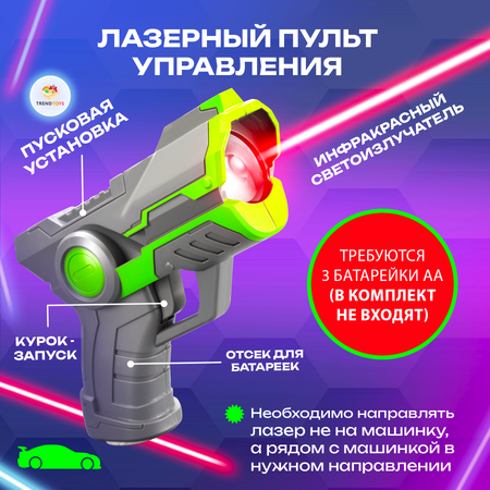 Автомобиль РУ TrendToys Антигравитационная машинка