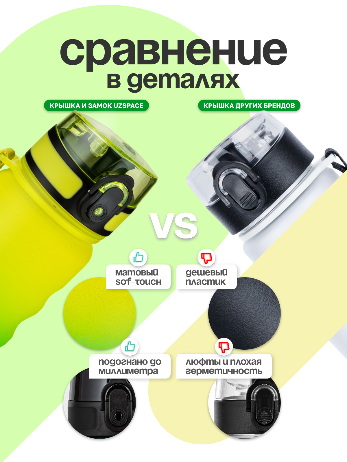 Бутылка UZSPACE 350 мл - фото 5