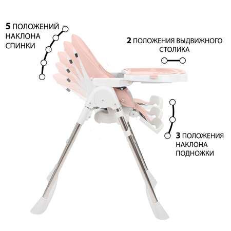 Стульчик для кормления TOMMY Bon appetit коралловый