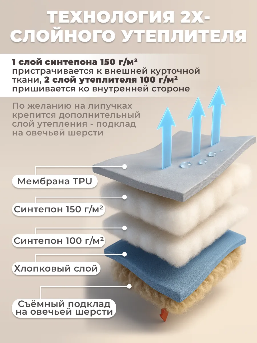 Комбинезон Ramelka 509_КМБ_ММБР_Z_3_олива - фото 9