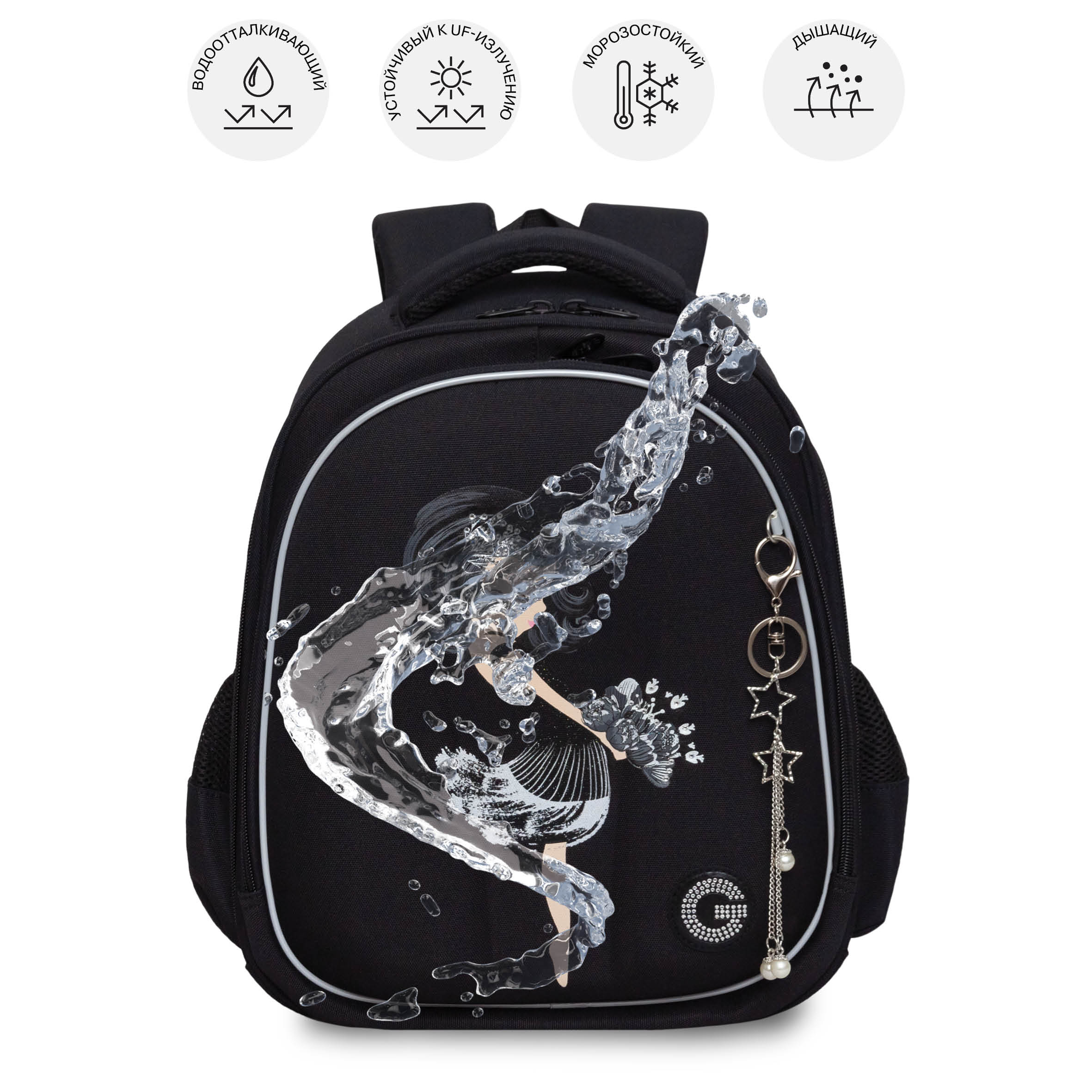 Ранец Grizzly Для девочки - фото 11