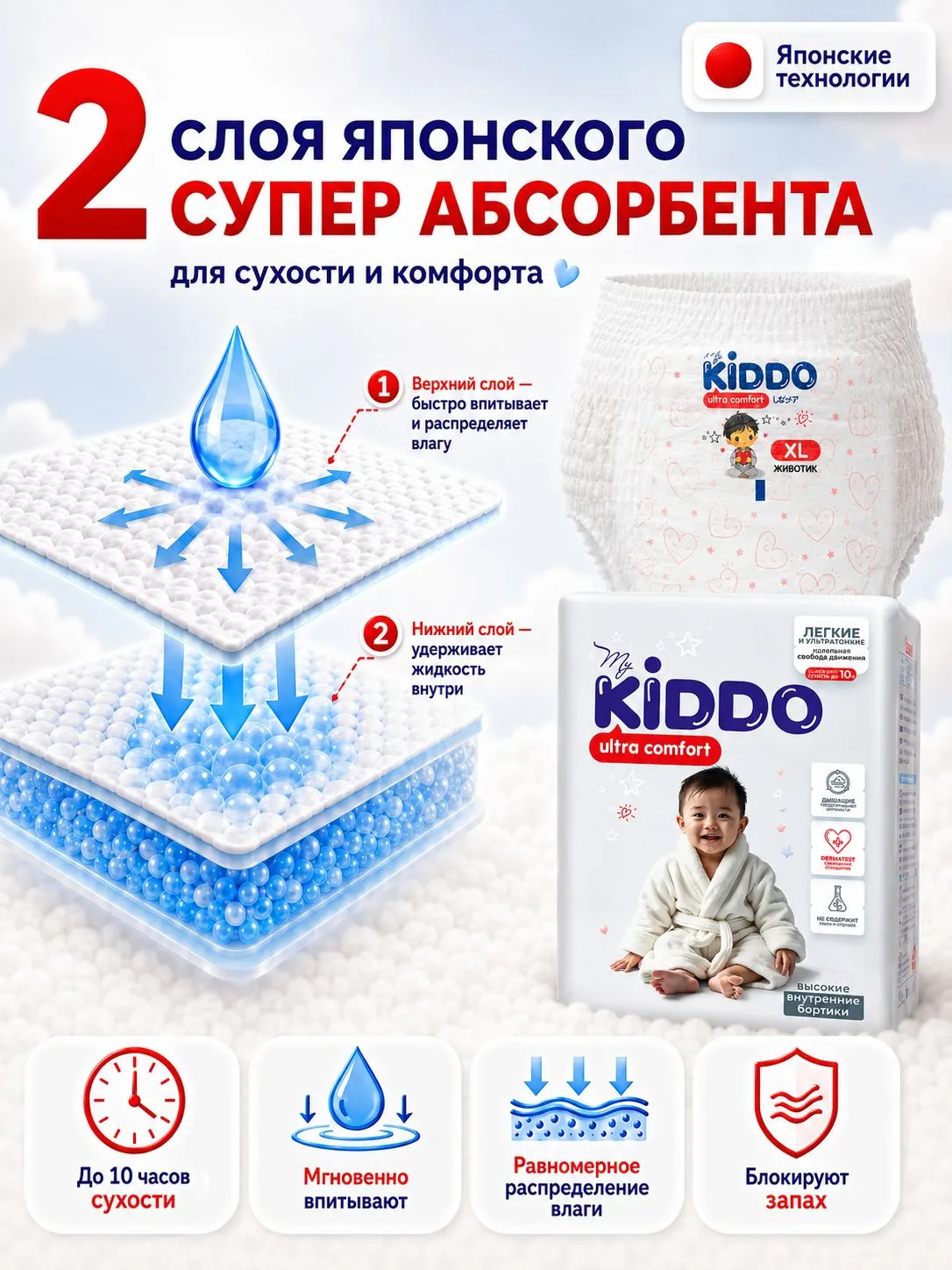 Трусики Kiddo Ultra Comfort XXL (15-25 кг) 44 шт. - фото 2