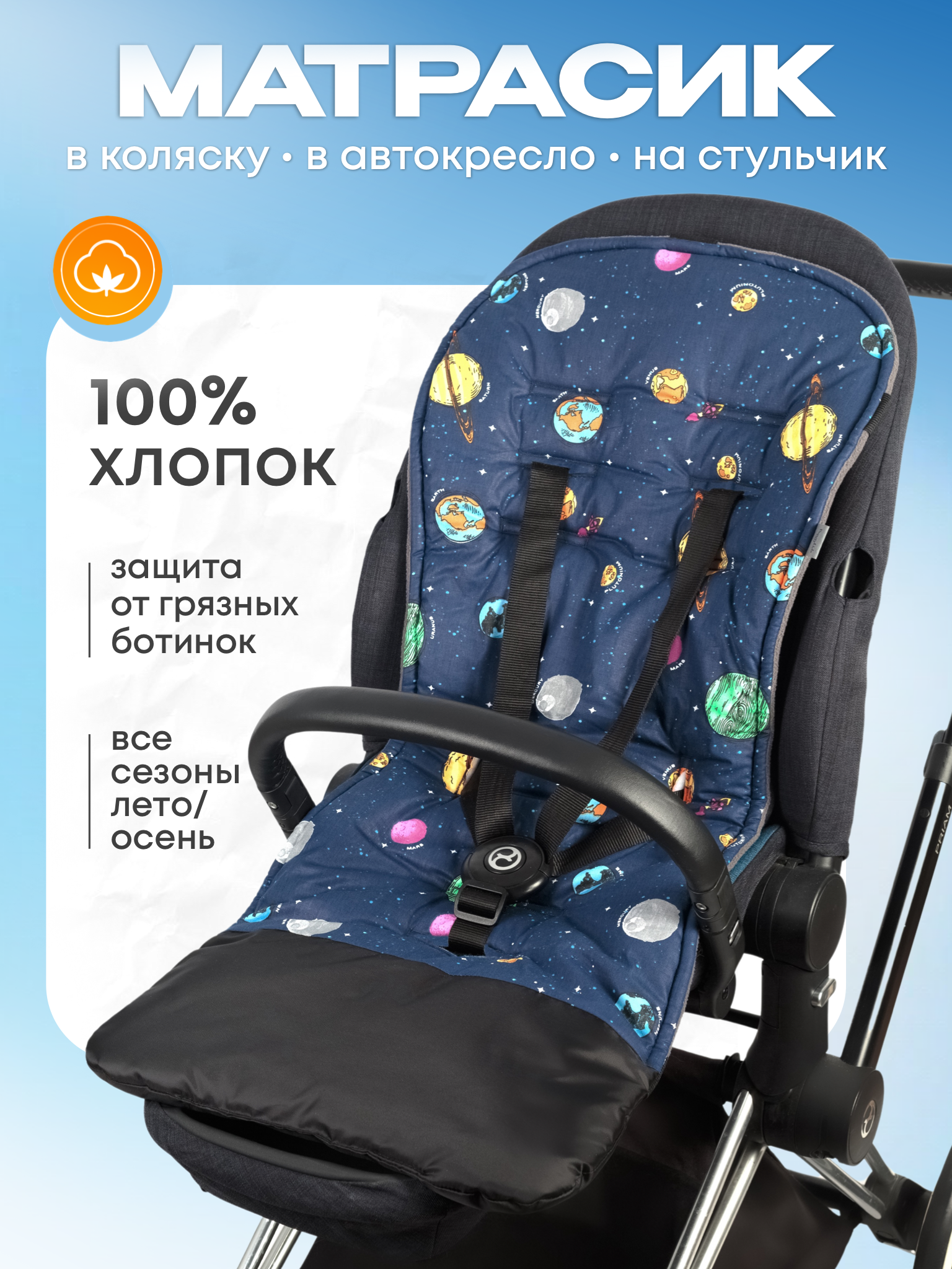 Матрас Buggykids Планеты 2050/005 - фото 1