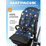 Матрас Buggykids Планеты