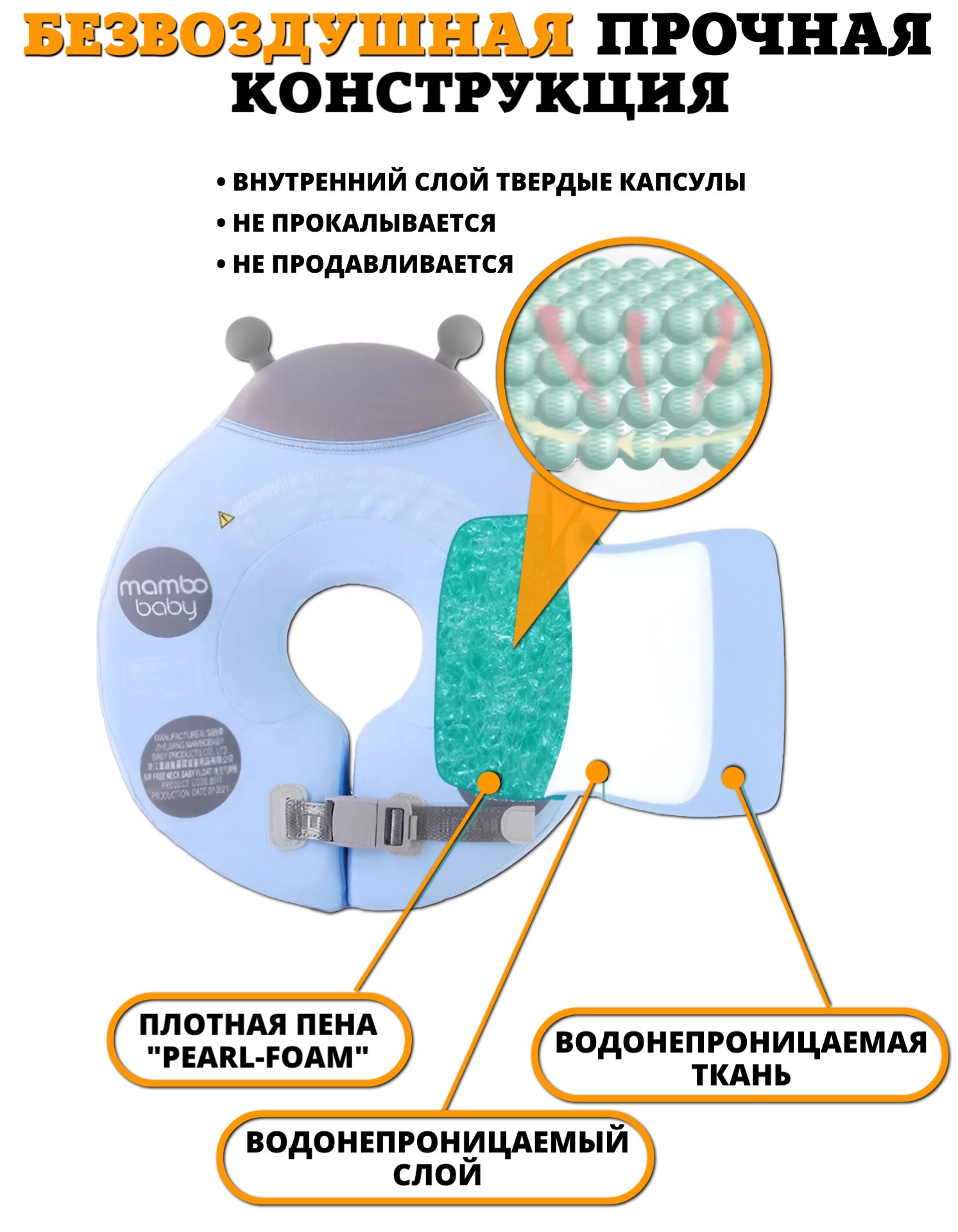 Круг для купания Newone Божья Коровка - фото 2